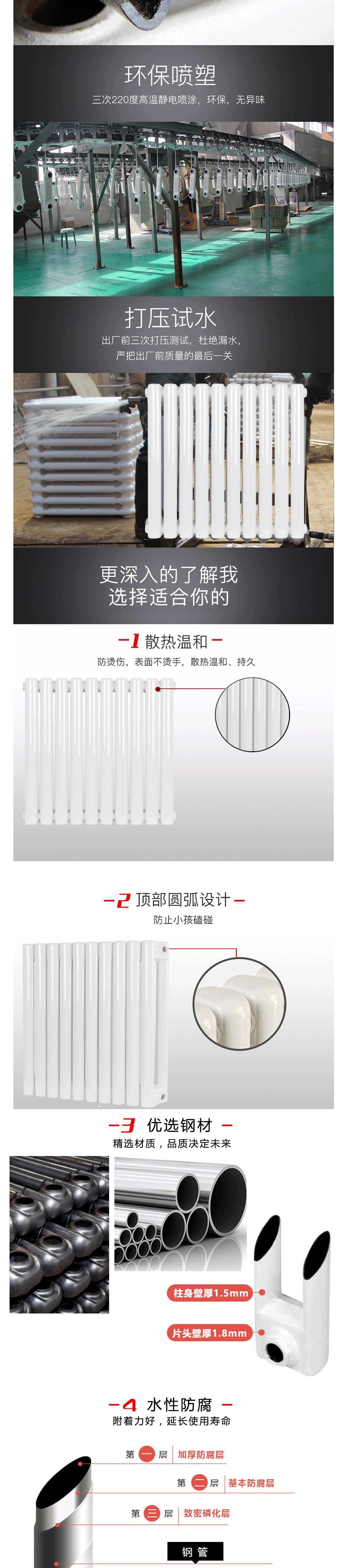 鋼制采暖散熱器